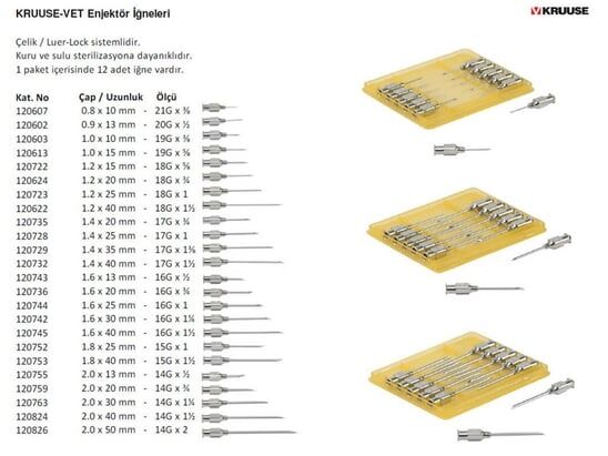 Kruuse-Vet Çelik Enjektör İğnesi 2*50 MM 12'li Paket