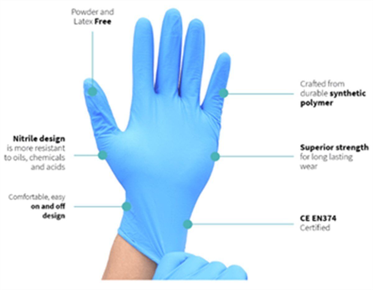 Nitril Pudrasız Muayene Eldiveni (S-M-L) 100' Lü